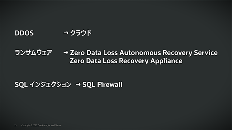 セキュリティ攻撃とその対策のためのサービスと新機能
